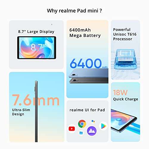Tablette 8.7" Realme Pad Mini Wifi - ‎1340x800p, Unisoc T616, 3 Go RAM, 32 Go, 6 400 mAh, Recharge rapide