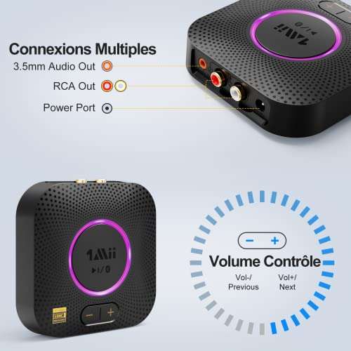 Achetez en gros Récepteur Audio Bluetooth 5.2 D' Ldac Pour La Maison  Stéréo Hi-res Musique En Streaming Chine et Récepteur Bluetooth à 20.9 USD