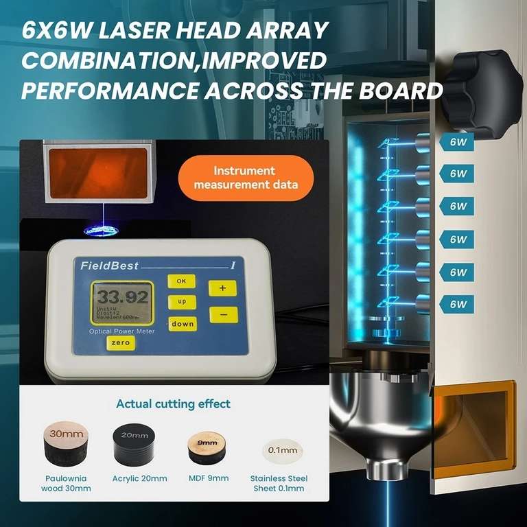 Graveur laser Atomstack Maker S30 PRO 33W