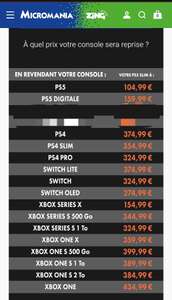 Console Sony Playstation 5 Slim Edition Standard (via reprise d'une ancienne console parmi une sélection)