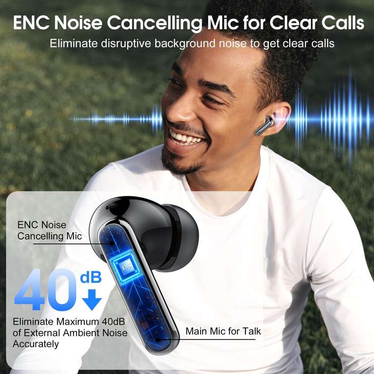 Csasan Ecouteurs Bluetooth sans Fil, 2023 Écouteurs Bluetooth 5.3 HiFi  Stéréo avec 4 ENC Réduction de Bruit Mic, 40Heure Contrôle Tactile Oreillette  Bluetooth avec Écran LED, Casque Bluetooth Blanc : : High-Tech
