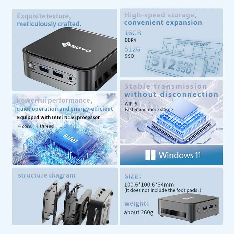 Mini PC Soyo M4 Plus 2 – Intel N150, 16 Go, 512 Go SSD + WiFi 5 at