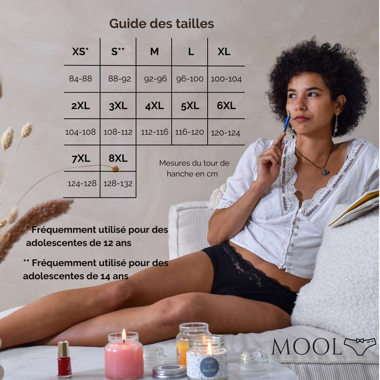 Sélection de Culottes Menstruelles Mool en promotion - Ex: Mackenzie nouvelle génération pour Flux Abondant (thebradery.com)