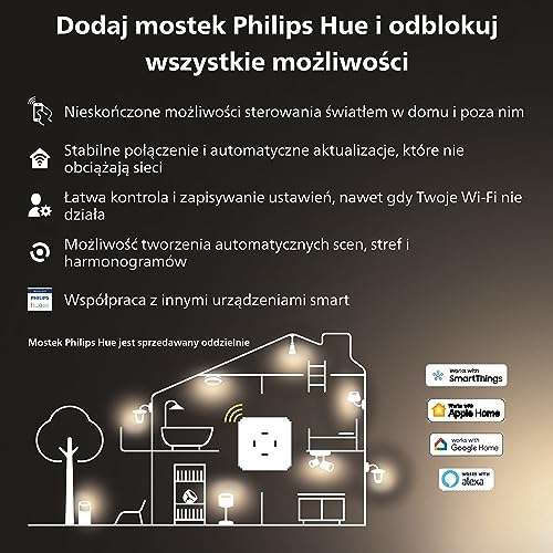 Bande lumineuse LED Philips Hue Play Lightstrip Gradient pour TV 55"