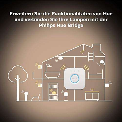 Pack de 4 ampoules connectées Philips Hue White Ambiance - LED, E27