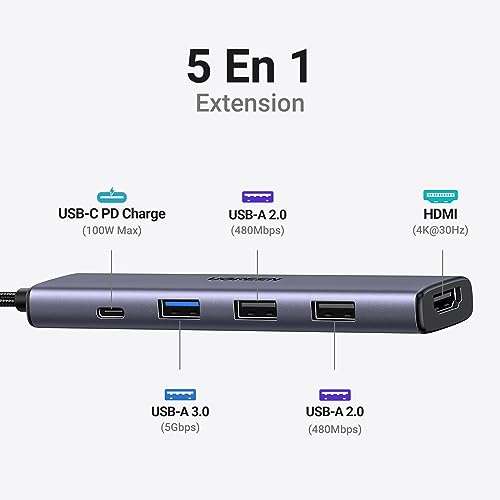 UGREEN Revodok Hub USB C HDMI 4K avec PD Charge 100W Alimenté 5 en 1  Adaptateur USB C vers USB 3.0 (via coupon - vendeur tiers) –