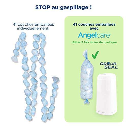 Poubelle à Couches Angelcare + Recharge Anti Odeurs