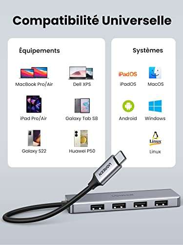 Hub USB C vers 4 Ports USB 3.0 Ugreen (via coupon - vendeur tiers)
