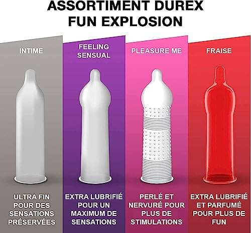 Coffret Durex 40 Préservatifs Fun Explosion + 2 Gels de massage Sensuel Ylang Ylang et Douceur Aloe Vera