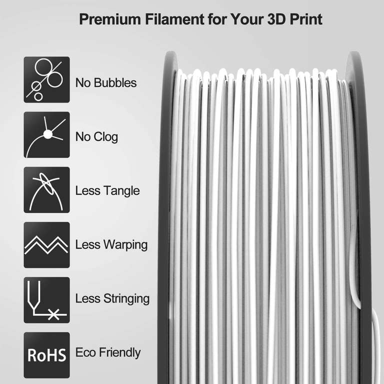 Prime] Filament Sunlu PETG pour imprimante 3D - 1KG (Vendeur tiers