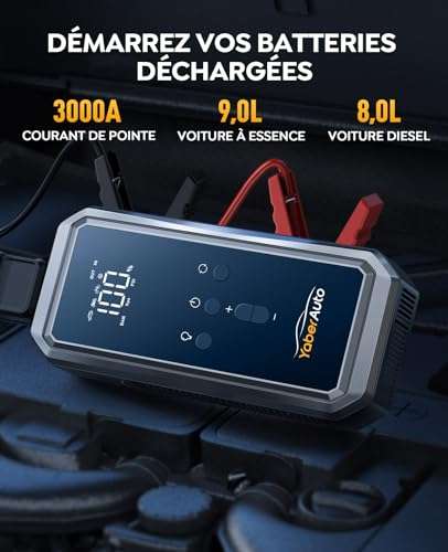 Booster de batterie voiture Yaber - Powerbank, 3000A, 21800mAh (via coupon - vendeur tiers)