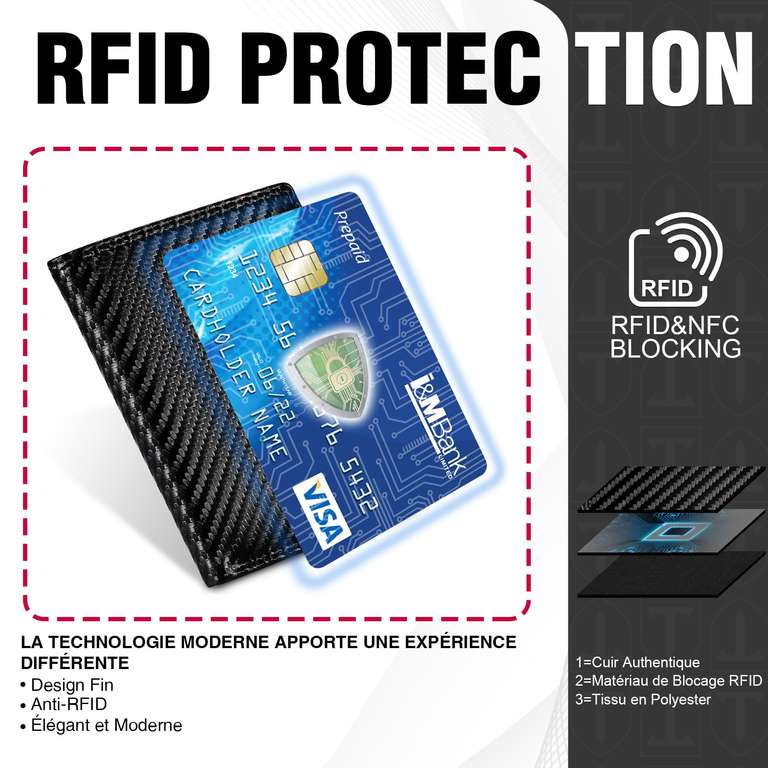 Portefeuille en Cuir de fibre de carbone Teehon - Blocage RFID/NFC (Vendeur tiers)