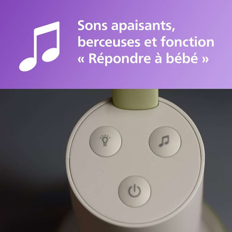 Caméra pour bébé connectée Philips Avent - Babyphone avec Application, Audio, Zoom x2, Vision Nocturne, berceuses et bruits Blancs