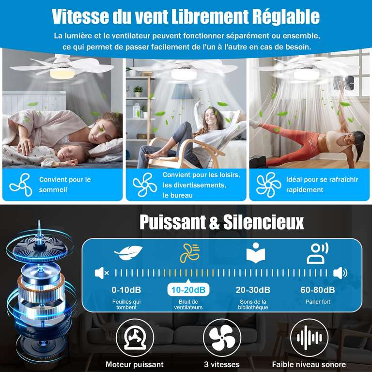 Ventilateur Plafond LED BuzzoXerex Avec Télécommande - 6 Pales Silencieux