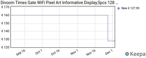 Affichage numérique Divoom Times Gate WiFi Pixel Art Informative Display  (vendeur tiers) –