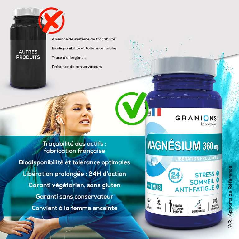 Magnesium Bisglycinate Granions - 360 mg