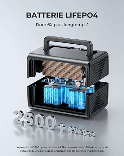 Batterie de Secours Mini UPS 10 400 MAh 18 Wh, Alimentation de