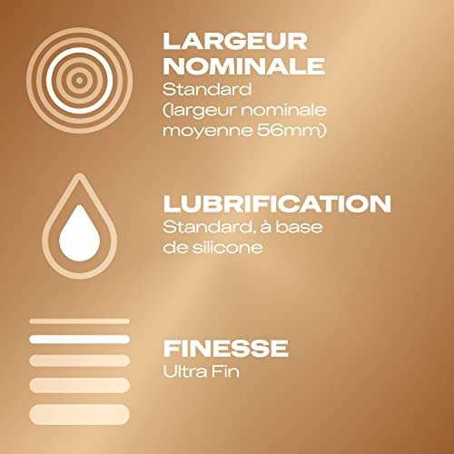Sélection de produits Durex en promotion - Ex : Lot de 48 Préservatifs Durex Nude - Ultra Fins - Sensations et Sécurité (3x16 unités)