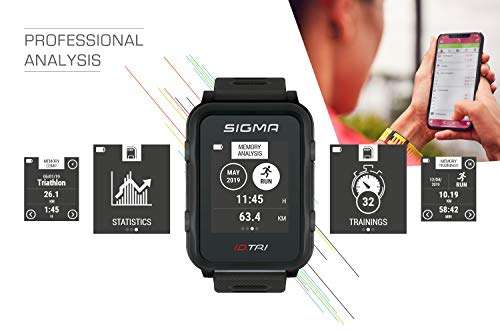 Montre de triathlon GPS iD.TRI - Set, Neon Mint