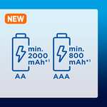 Paquet de 8 piles rechargeables Panasonic Eneloop AAA - Min. 800mAh, 2100 Cycles Faible autodécharge (via coupon)