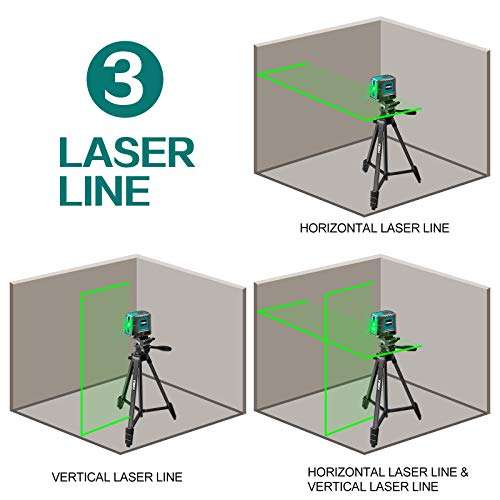 Niveau Laser ViWAA - USB, Laser Vert, 360° Niveau Laser Rotatif, Autonivellement, Support Magnétique, IP54 (Vendeur Tiers)