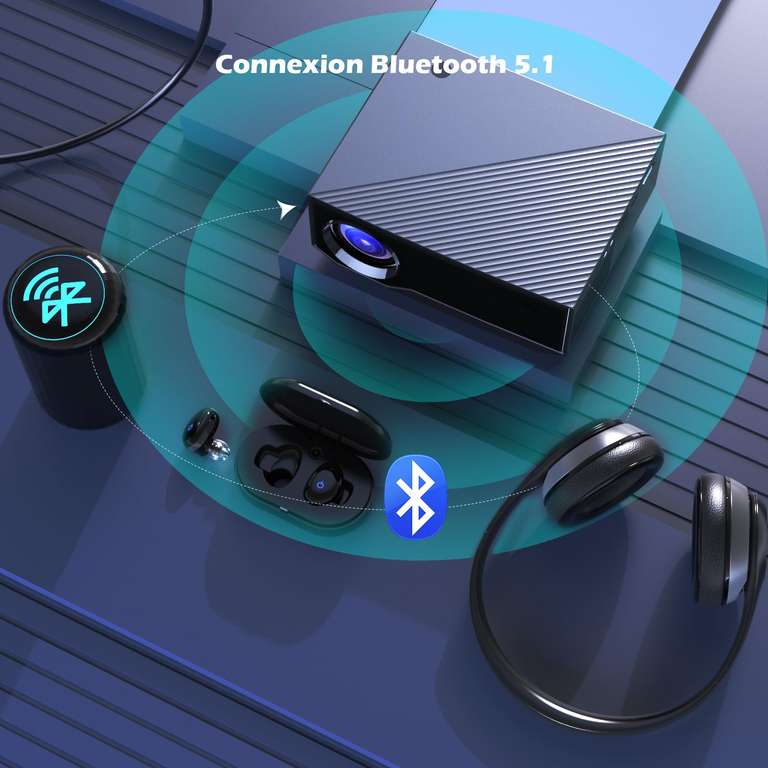 Mini Vidéoprojecteur 5 G Wi Fi Bluetooth, Full Hd Native 1080 P - I Os/android/hdmi/usb/ps5/tv Stick/x-Box (vendeur Tiers - Coupon)