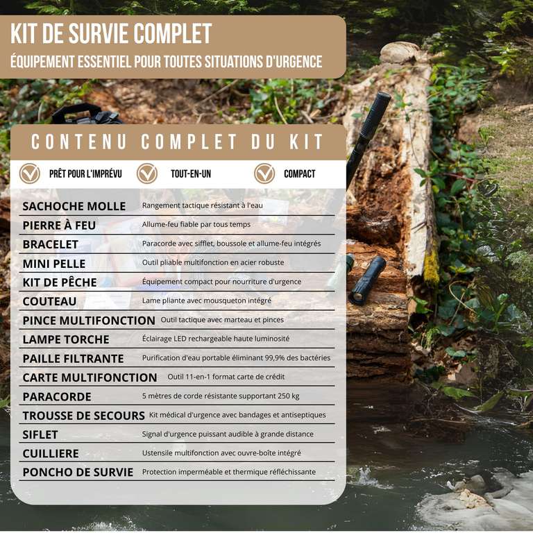 Kit Survie 69 En 1 – Outils Multifonctions, Boîte Robuste, Pour Camping, Randonnée, Urgence, Cadeau