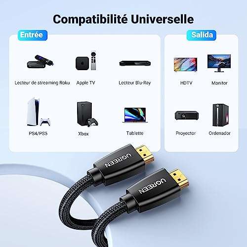 Câble HDMI 2.0 Ugreen 4K Ultra HD, 2 Mètres (Vendeur tiers - via coupon)