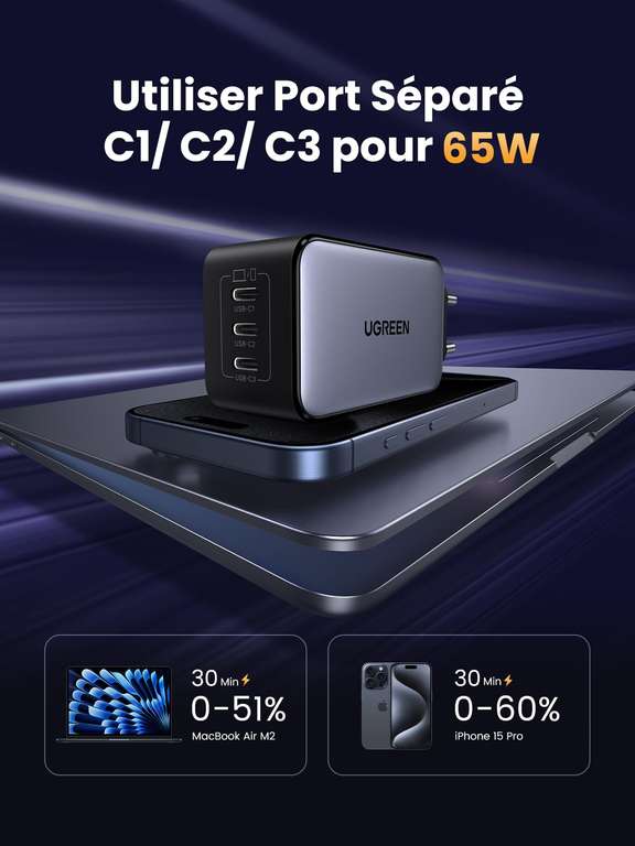 Chargeur UGREEN Nexode 65W GaN - 4 Ports USB-C/USB-A Avec Câble 2m