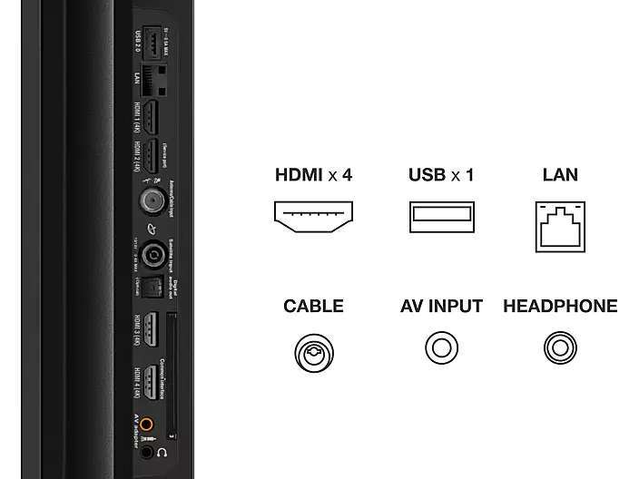 TV 65" TCL 65C831 - QLED Mini-LED, 4K UHD, 144 Hz, HDR, Dolby Vision IQ, HDMI 2.1, VRR/ ALLM, FreeSync Premium Pro, Google TV