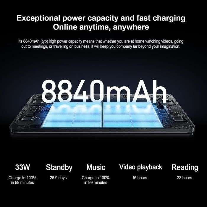 Tablette Tactile Xiaomi Pad 6 - 256Go, 8Go de Ram (Vendeur Tiers)