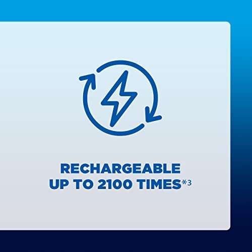 Lot de 8 piles rechargeables Panasonic AA - 2000 mAh, 2100 cycles de charges (via remise panier)