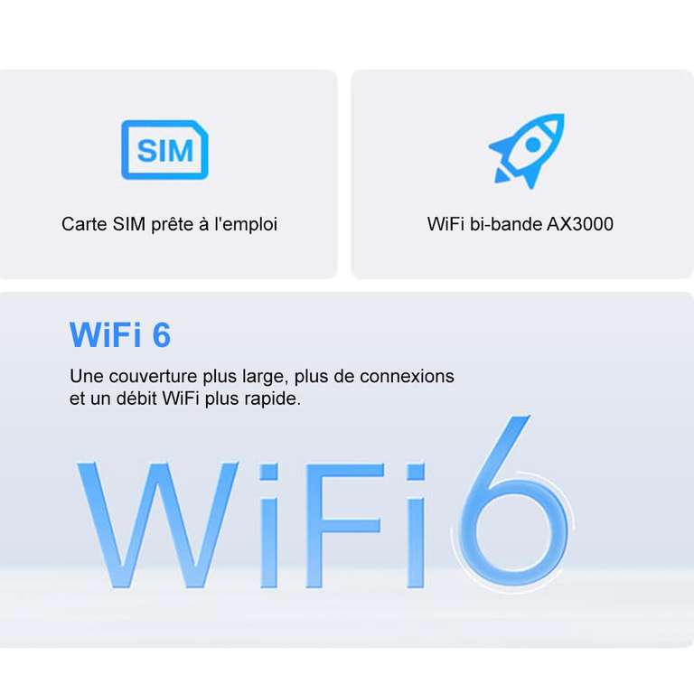 Routeur 5G Deco/Tp-link X50-5G WiFi 6 2,5 Gigabit wan/lan port.