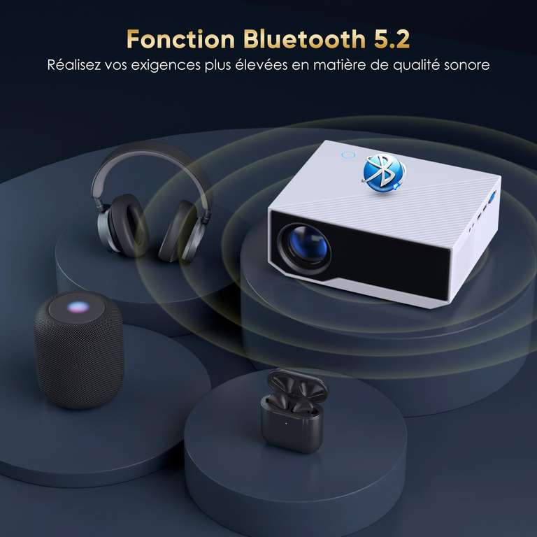 Vidéoprojecteur avec 5G WiFi Bluetooth 1080p 15000 lumens (vendeur tiers, via coupon)