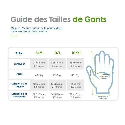 6 Paires gants Anti Coupure de Niveau 5 Andanda (Vendeur tiers)