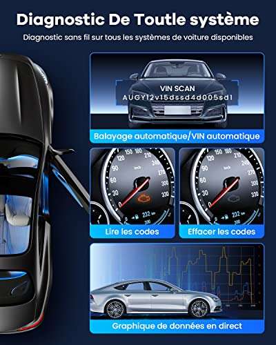 Outil de diagnostic automobile Mucar BT200 (vendeur tiers)