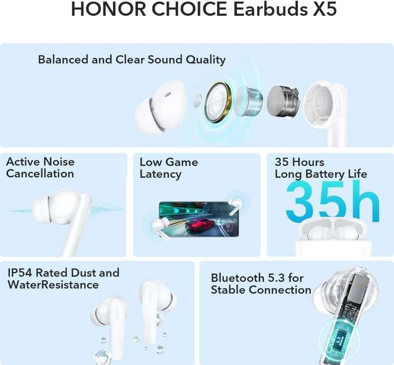 Écouteurs sans fil Honor Choice Earbuds X5 - Bluetooth 5.3, Réduction de bruit active, Autonomie jusqu'à 35h, IP54, Blanc (Via Coupon)