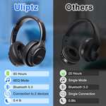 Casque sans-fil Uliptz WH202A - Bluetooth (Vendeur tiers)