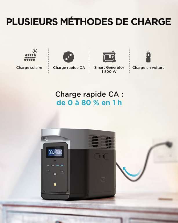 Centrale Électrique EcoFlow Portable Delta - Max 2016Wh (via coupon - Vendeur Tiers)