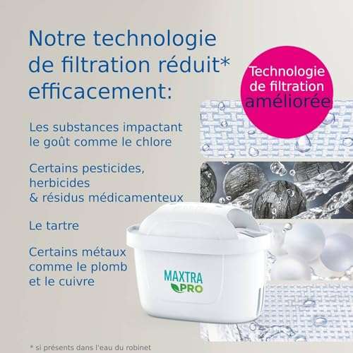 BRITA Maxtra Cartouches pour Filtre à Eau – Lot de 6 (EU Version) :  : Cuisine et Maison