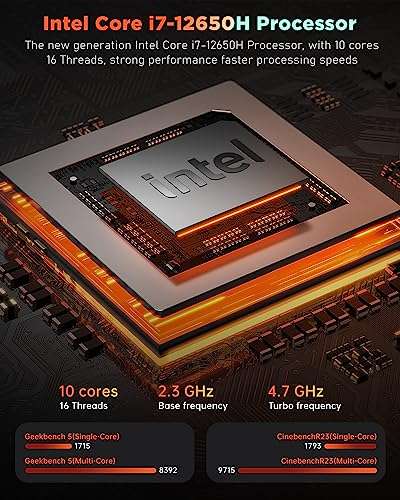 Mini PC NiPoGi AD08 - i7-12650H, RAM 32 Go, SSD 512 Go, WiFi 6 & BT 5.2, W11 Pro (USB-C, 4x USB, 2x HDMI, RJ45) - Vendeur tiers