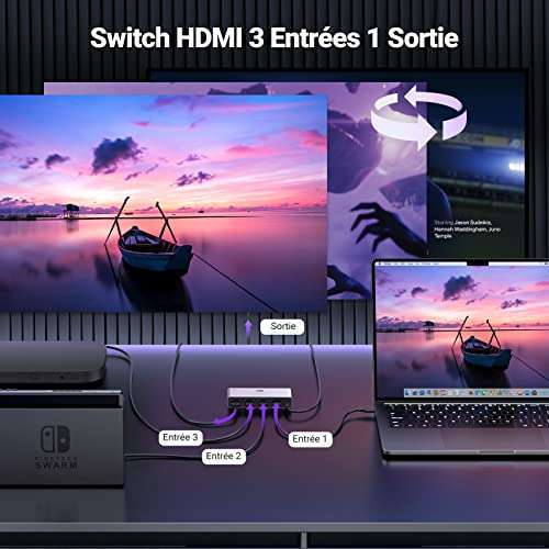 Switch Ugreen 3 en 1 - 3 entrées HDMI 2.1 8k@60Hz, avec télécommande