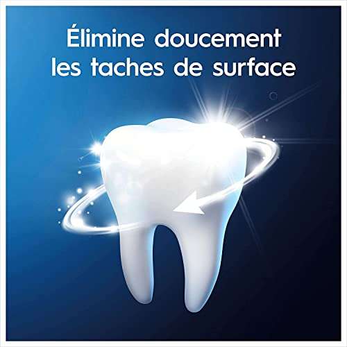 Lot de 12 Dentifrices Oral-B Pro Expert Dents Sensibles - 12x75ml
