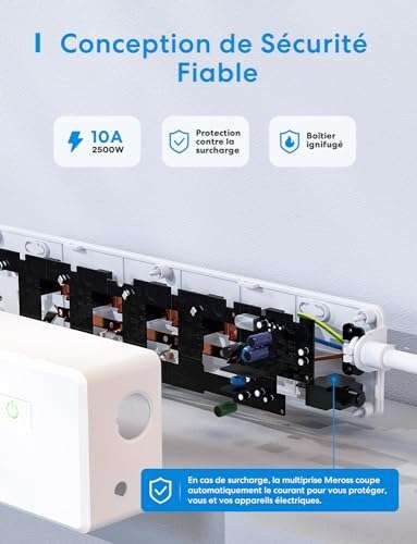 Multiprise Connectée (Type E), 10A Multiprise WiFi avec 4 AC Prises et 4 Ports USB Compatible avec Alexa, Google Home et SmartThings