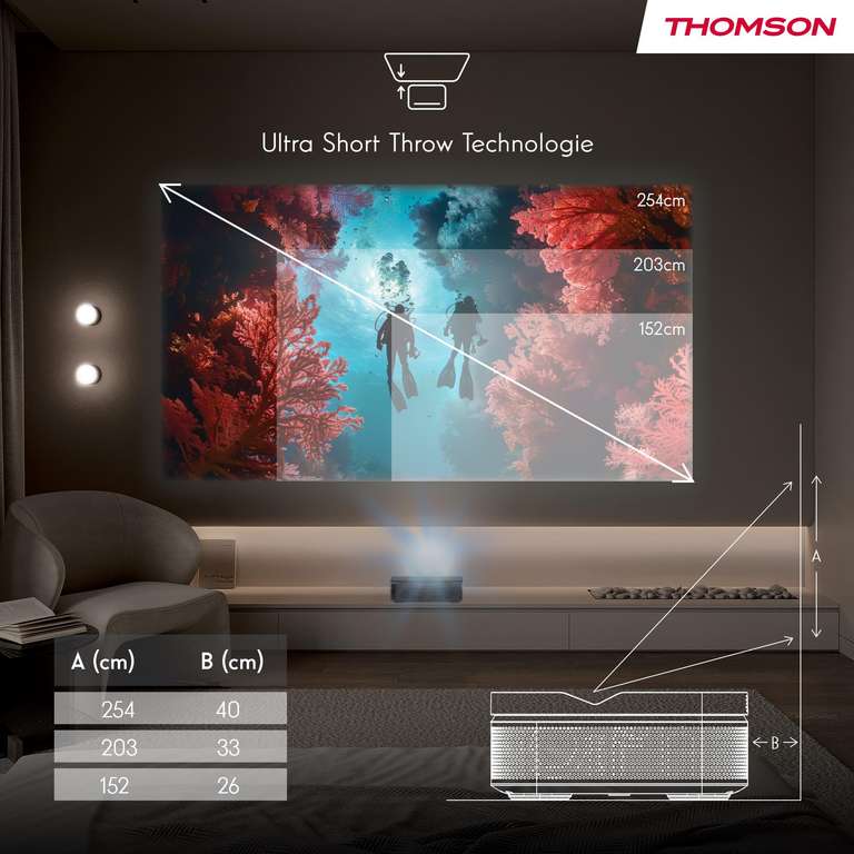 Vidéoprojecteur Thomson Sirius PG55B ultra courte focale: 3LED Laser ... — free download