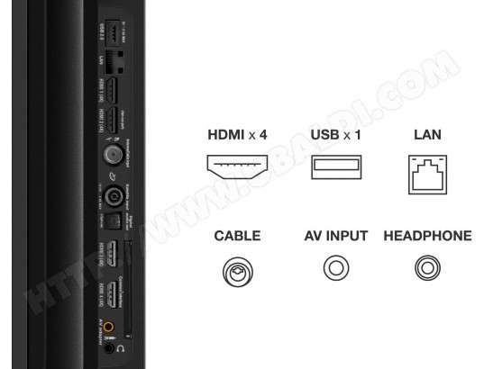 TV 65" TCL 65C831 - QLED Mini-LED, 4K UHD, 144 Hz, HDR, Dolby Vision IQ, HDMI 2.1, VRR/ ALLM, FreeSync Premium Pro, Google TV (Via ODR 100€)