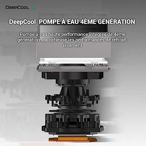 Refroidisseur Liquide CPU AIO 360 mm DeepCool LT720 (Via Coupon)