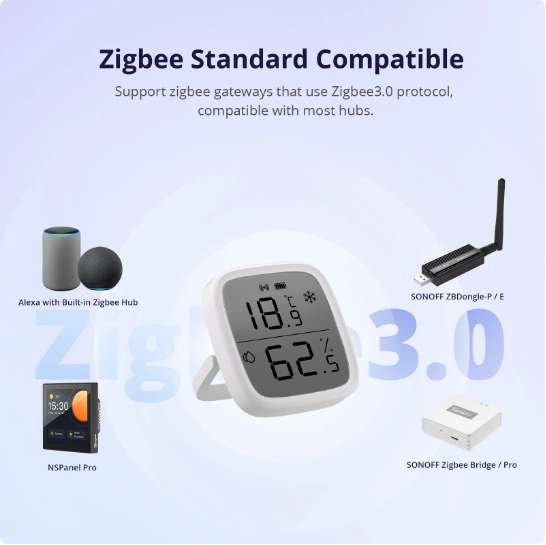 [Nouveaux Clients] Capteur Zigbee 3.0 SONOFF SNZB-02D - Température/humidité, écran LCD, Compatible avec Alexa/Homekit