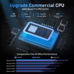 Mini PC AMD Ryzen 5 Pro 5675U - 32Gb Ram, 512GB M.2 NVME SSD, WiFi 6, BT 5.2, Triple Display, HDMI + Type-C (via coupon - vendeur tiers)