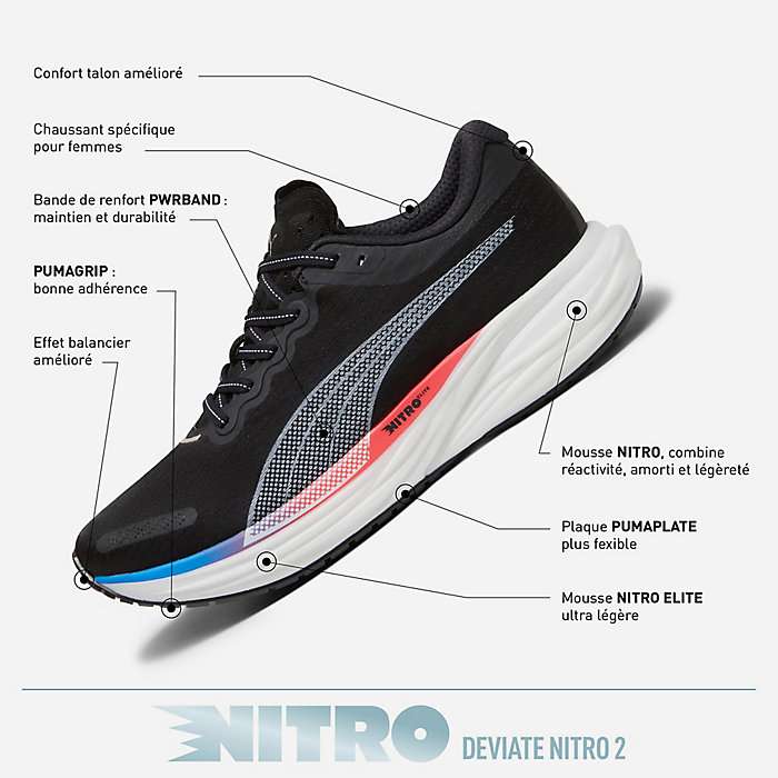Chaussures de running homme Puma Deviate Nitro 2 - Plusieurs tailles disponibles